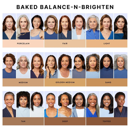 Auna Beauty Icons Kit