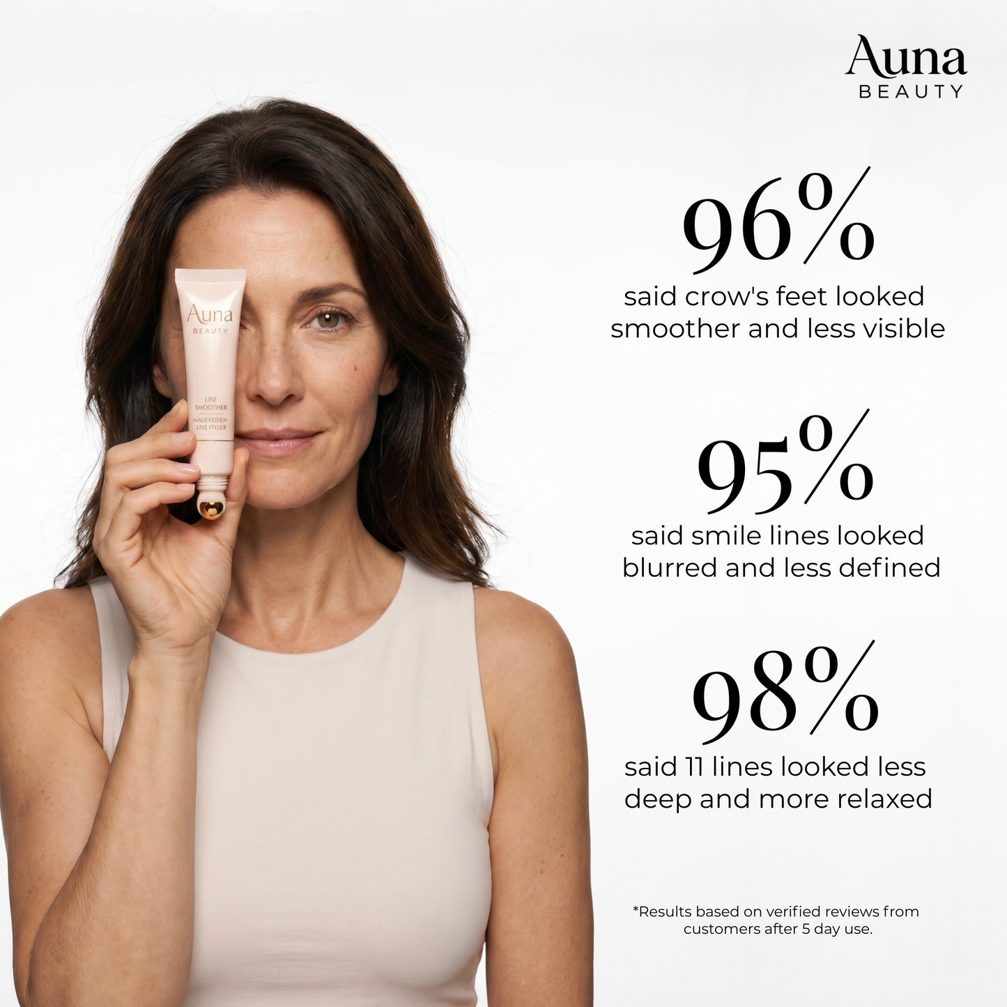 Auna Targeted Fine Line Primer